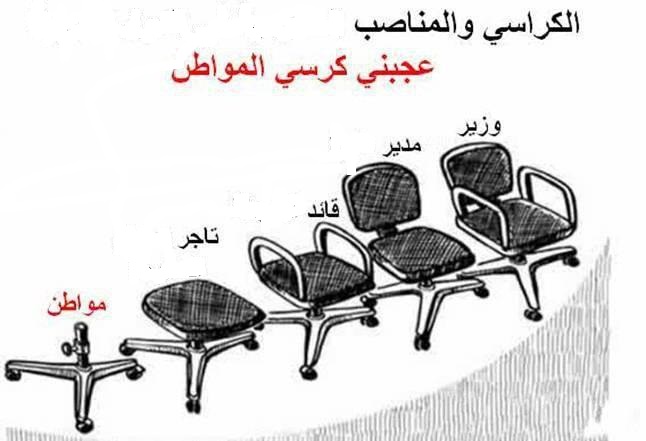 الزمامرة : أيها المسؤولون انزلوا من أبراجكم العاجية