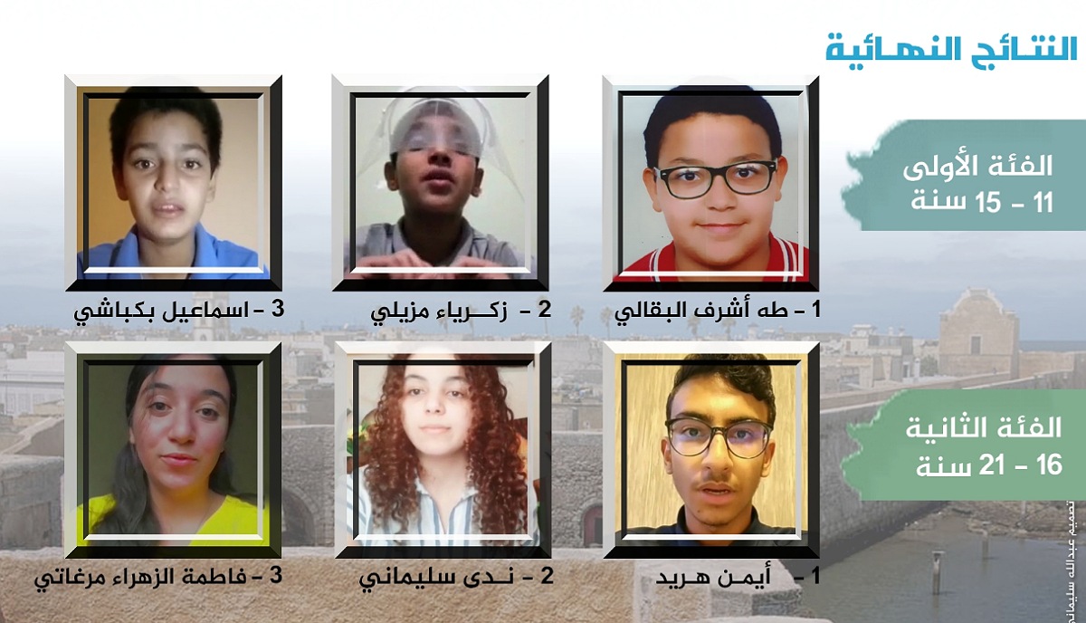 اسدال الستار عن مسابقة فن الخطابة والاقناع حول موضوع كورونا لفائدة شباب إقليم الجديدة