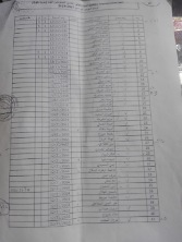 بالوثائق.. عون بمديرية التعليم يتلاعب بمنح تلميذات وتلاميذ اقليم سيدي بنور