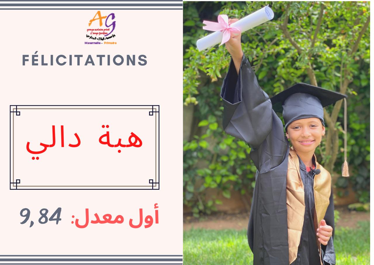 مؤسسة الملاك الحارس الخاصة تتصدر نتائج امتحانات السادس الابتدائي بجماعة مولاي عبد الله