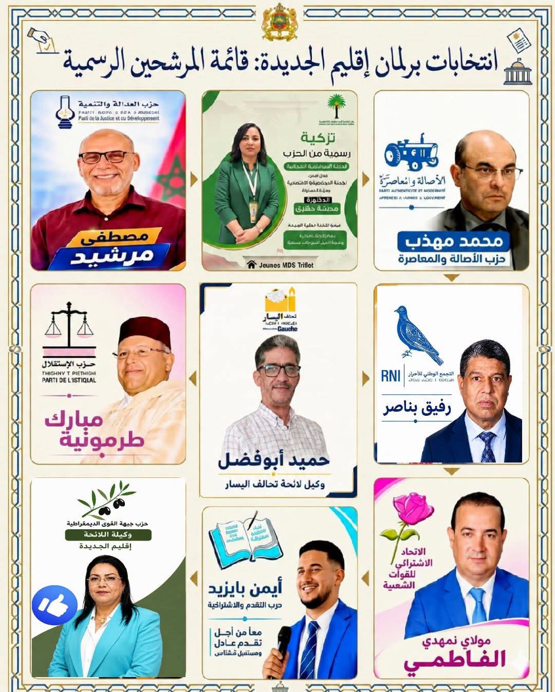 18 لائحة في السباق للفوز بـ6 مقاعد برلمانية بإقليم الجديدة